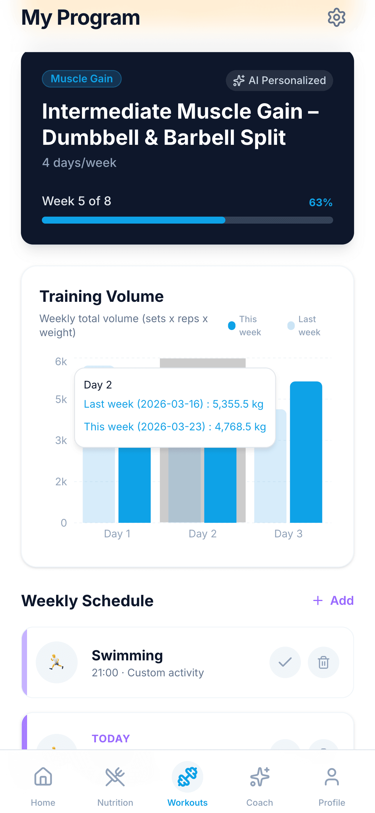 NAFA app — workout program with training volume analytics