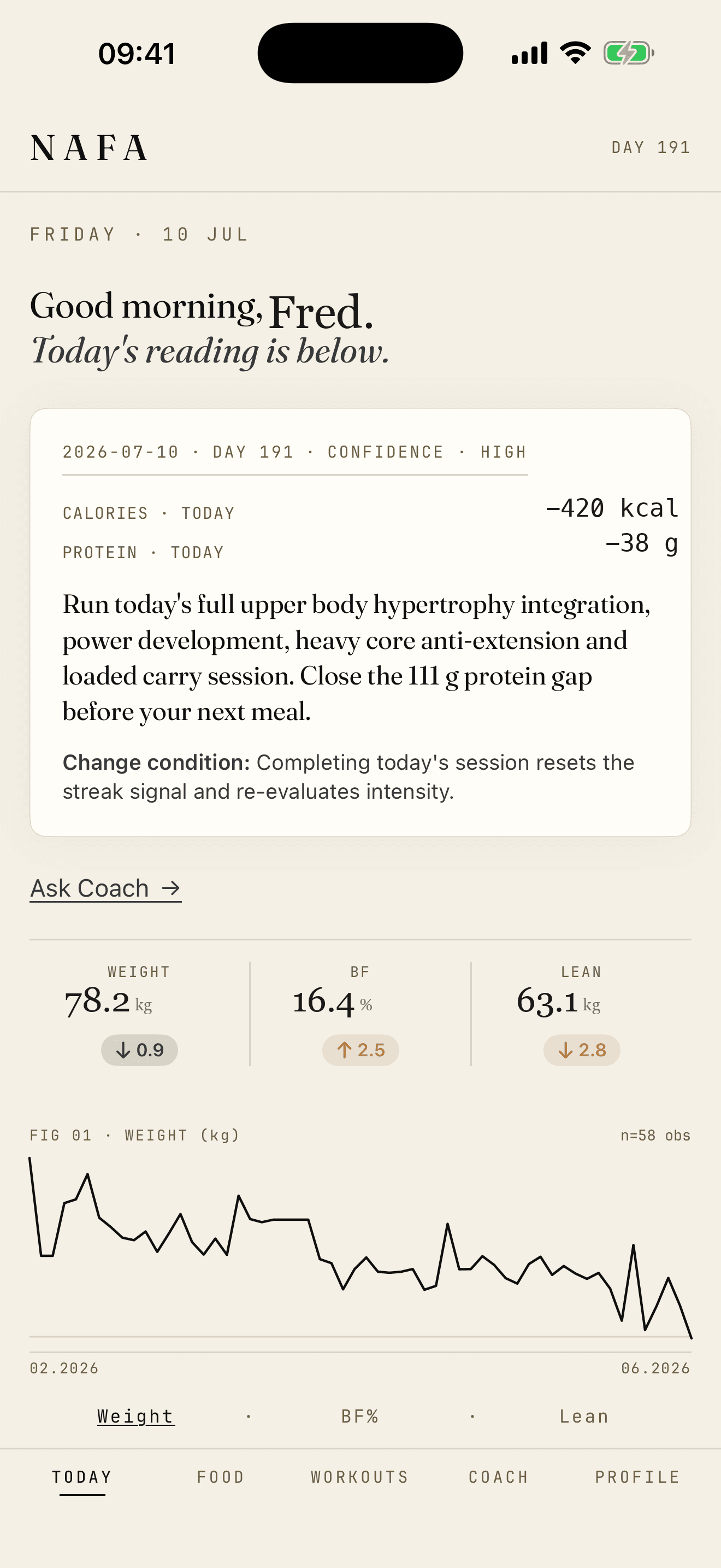 NAFA, precision fitness
